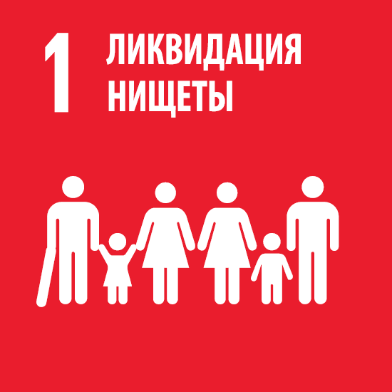 SDG_Icons_RUS_1